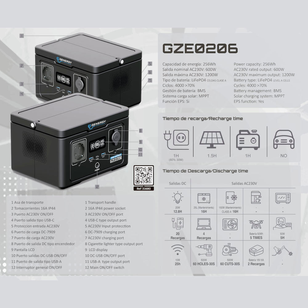 Genergy GZE - 0206 256 Wh / 600 W – Station d'énergie portable - MK SELLER EU